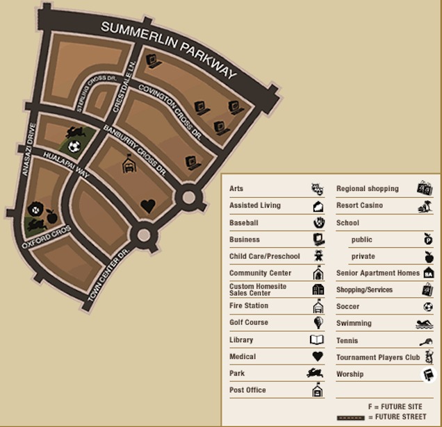 The layout of the Crossings